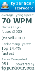 Scorecard for user napoli2003