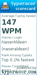 Scorecard for user naseraldeen