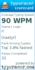 Scorecard for user nastyr