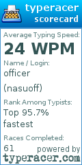 Scorecard for user nasuoff