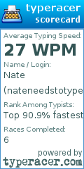 Scorecard for user nateneedstotype