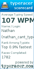 Scorecard for user nathan_cant_type