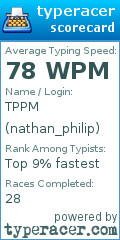 Scorecard for user nathan_philip