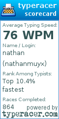 Scorecard for user nathanmuyx
