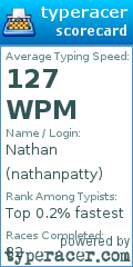 Scorecard for user nathanpatty