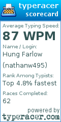 Scorecard for user nathanw495