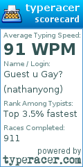 Scorecard for user nathanyong