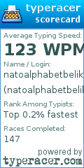 Scorecard for user natoalphabetbelike