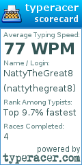 Scorecard for user nattythegreat8