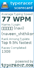 Scorecard for user naveen_shithikonda