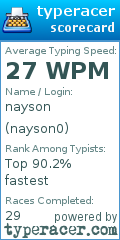 Scorecard for user nayson0