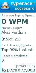 Scorecard for user nbjkr_25