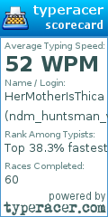 Scorecard for user ndm_huntsman_v2