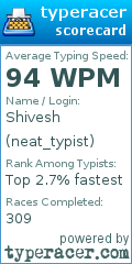 Scorecard for user neat_typist
