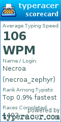 Scorecard for user necroa_zephyr
