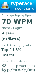 Scorecard for user neffietta