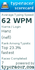 Scorecard for user nefl