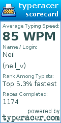 Scorecard for user neil_v