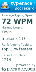Scorecard for user nelsenkj11