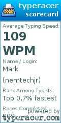 Scorecard for user nemtechjr