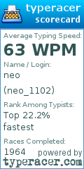 Scorecard for user neo_1102