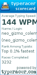 Scorecard for user neo_gizmo_colemak