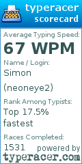 Scorecard for user neoneye2