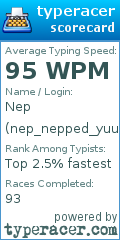 Scorecard for user nep_nepped_yuumi