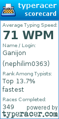 Scorecard for user nephilim0363
