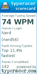 Scorecard for user nerd56