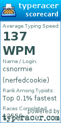 Scorecard for user nerfedcookie