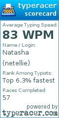 Scorecard for user netellie