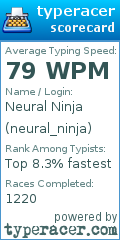 Scorecard for user neural_ninja