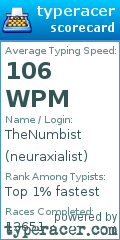 Scorecard for user neuraxialist