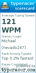 Scorecard for user nevado247