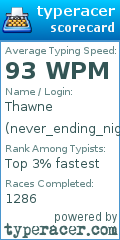 Scorecard for user never_ending_nightmare
