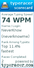Scorecard for user neverknowme
