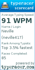 Scorecard for user neville417