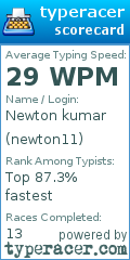 Scorecard for user newton11