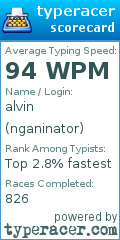 Scorecard for user nganinator
