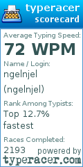 Scorecard for user ngelnjel