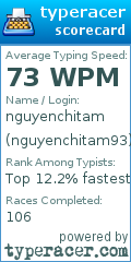 Scorecard for user nguyenchitam93