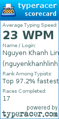 Scorecard for user nguyenkhanhlinh
