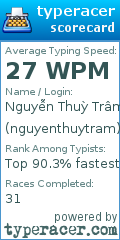 Scorecard for user nguyenthuytram