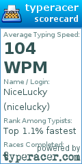 Scorecard for user nicelucky