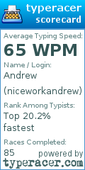 Scorecard for user niceworkandrew