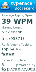 Scorecard for user nick95371