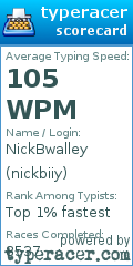 Scorecard for user nickbiiy