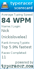 Scorecard for user nickislovelee