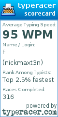 Scorecard for user nickmaxt3n